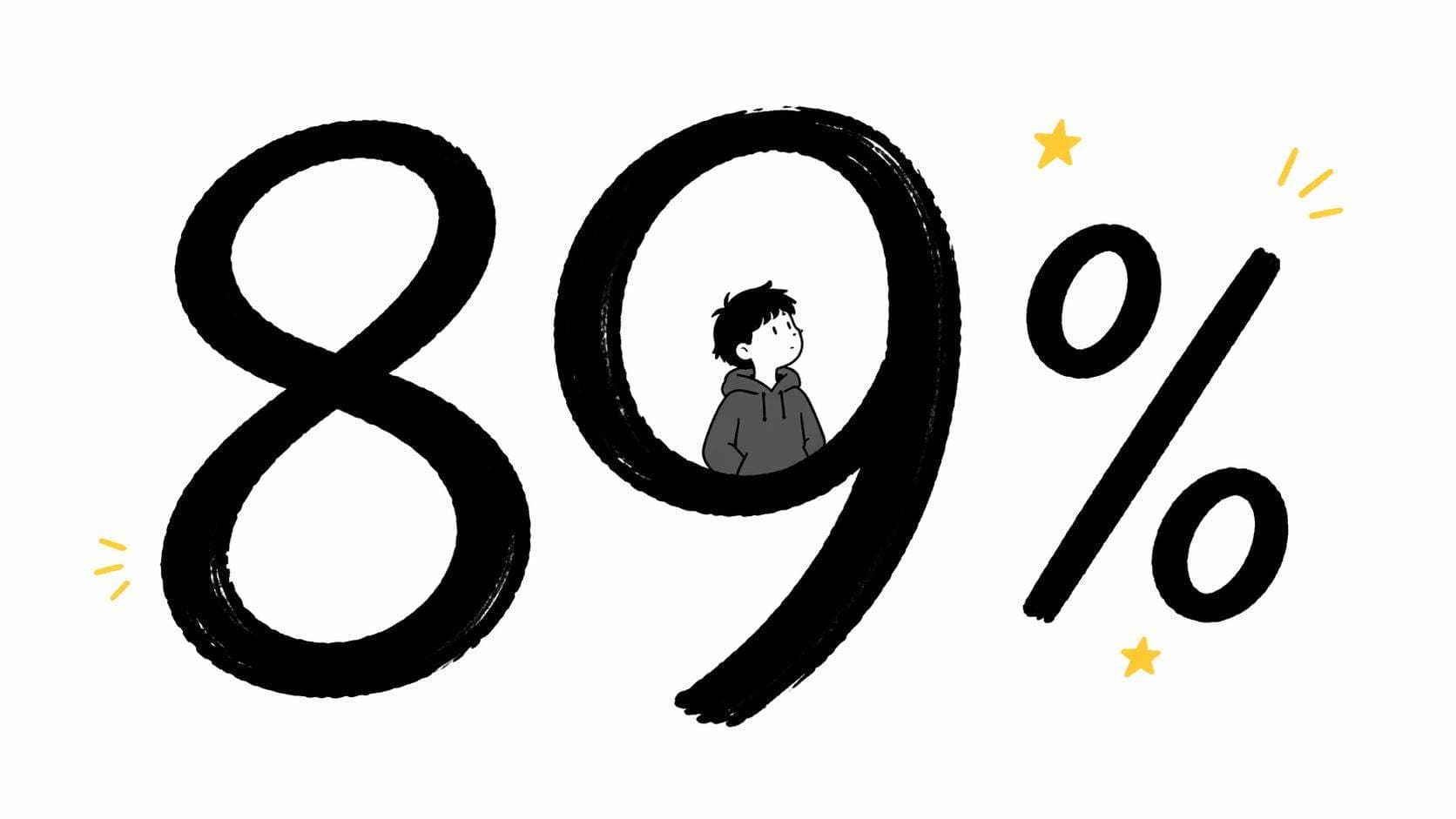 两家公司，吃掉了AI行业89%的收入