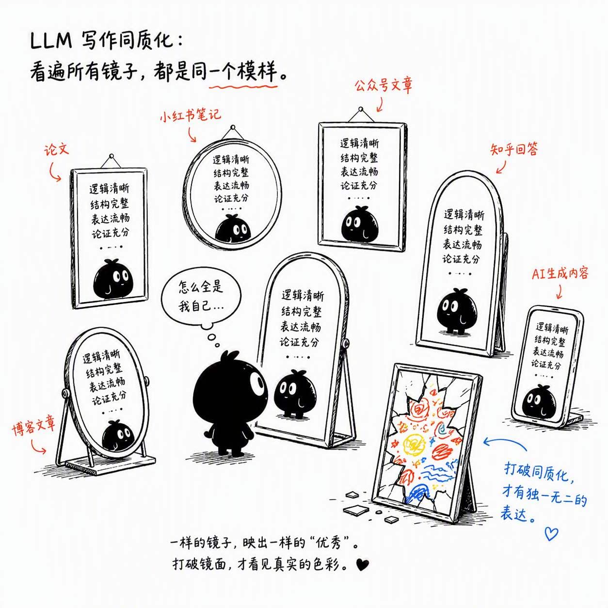 LLM 写作的致命伤不是质量，是所有人都长一个样