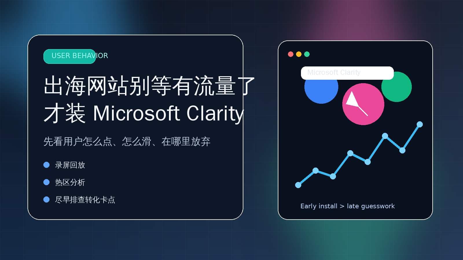 出海网站别等有流量了才装 Microsoft Clarity