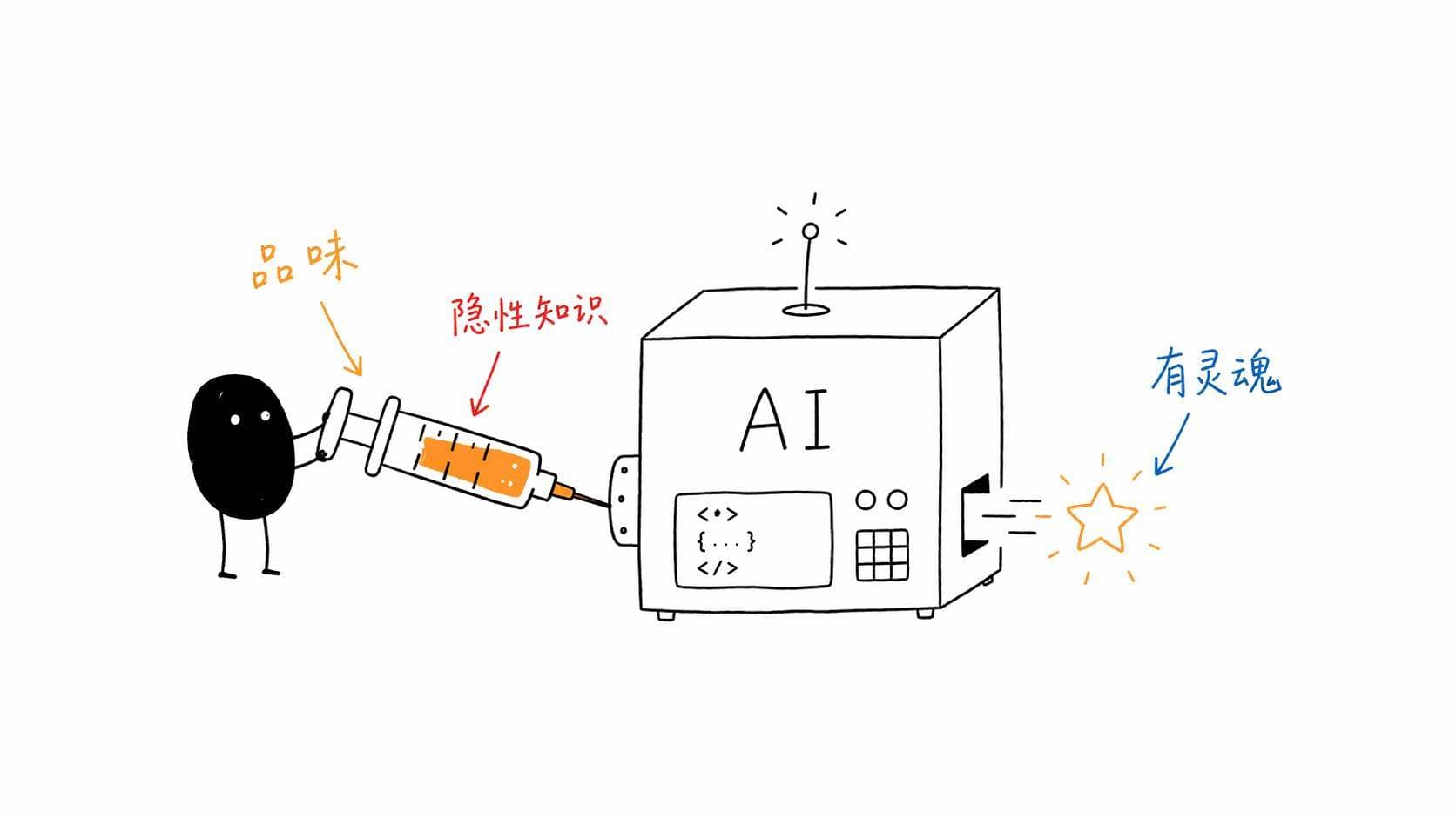 给 AI 注入品味:当编码工具性能趋同,审美成了新战场