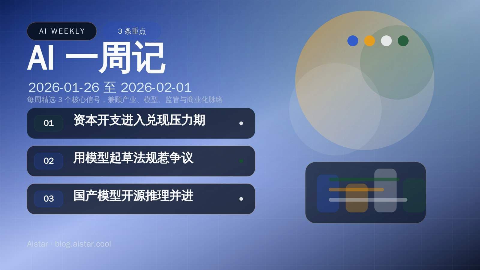 AI 一周记(2026-01-26 至 2026-02-01)