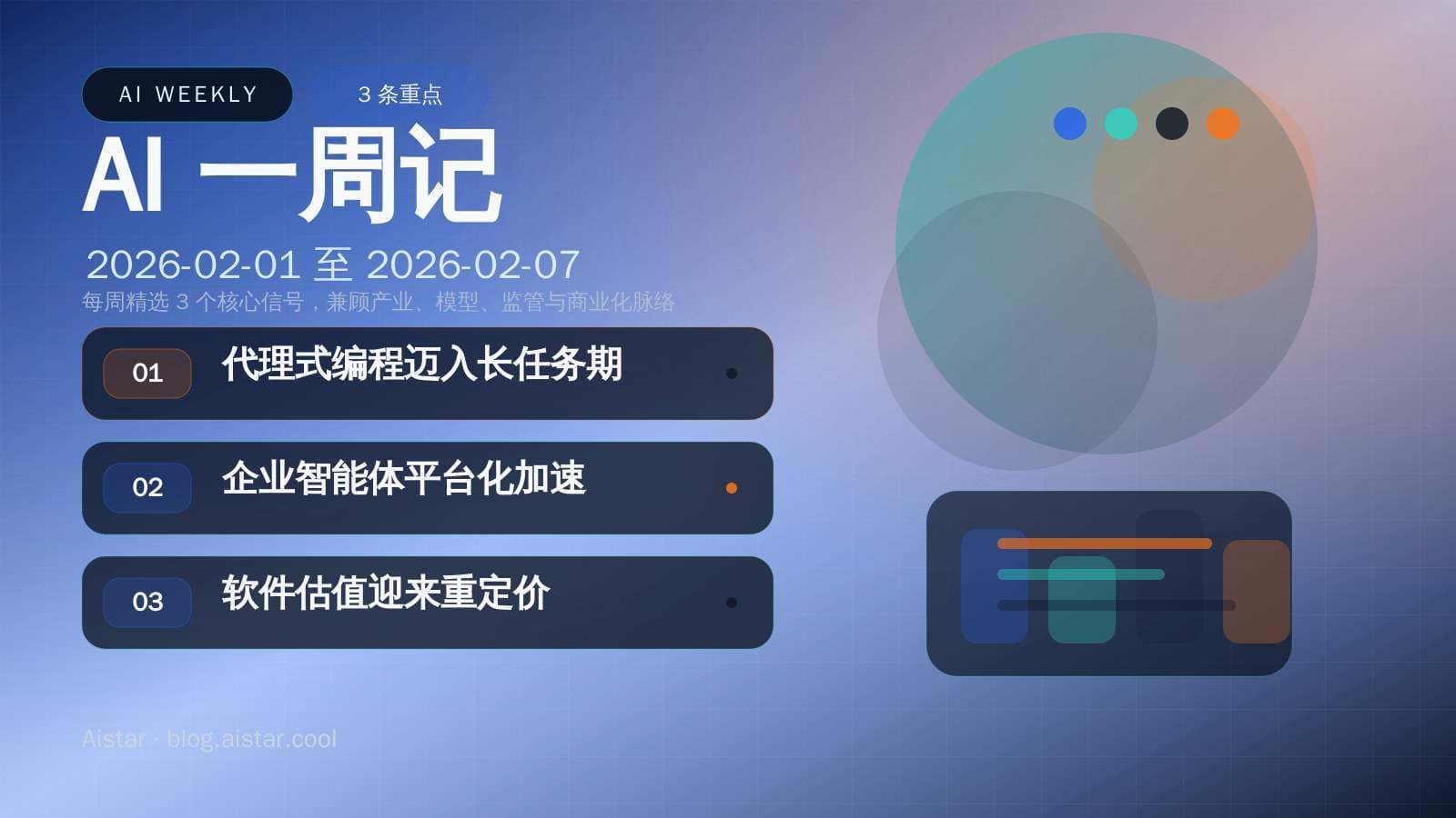AI 一周记(2026-02-01 至 2026-02-07)