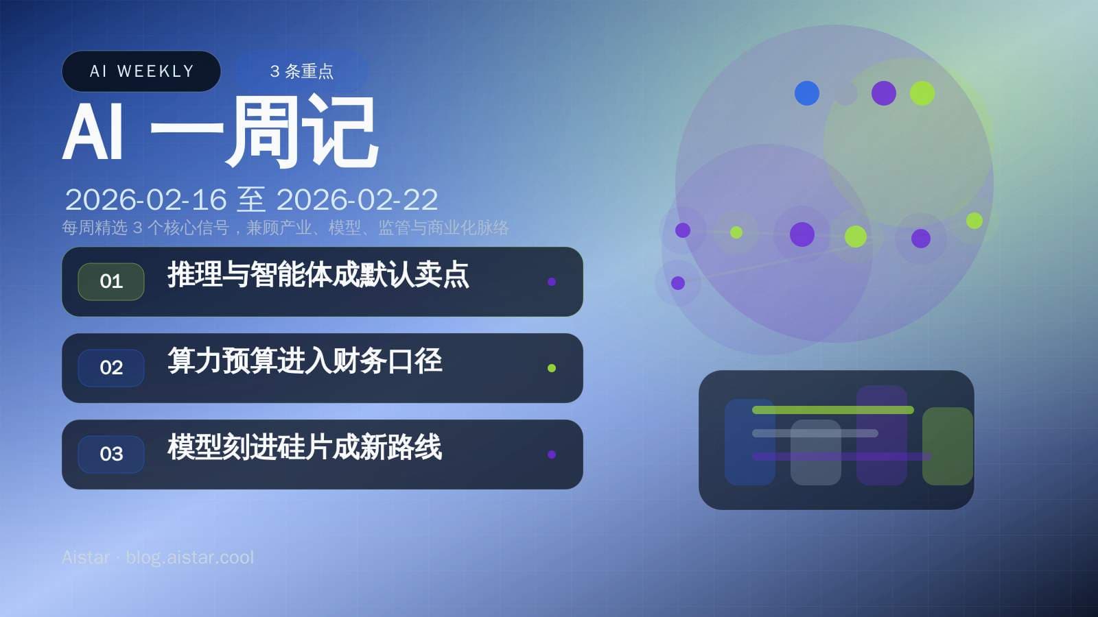 AI 一周记(2026-02-16 至 2026-02-22)