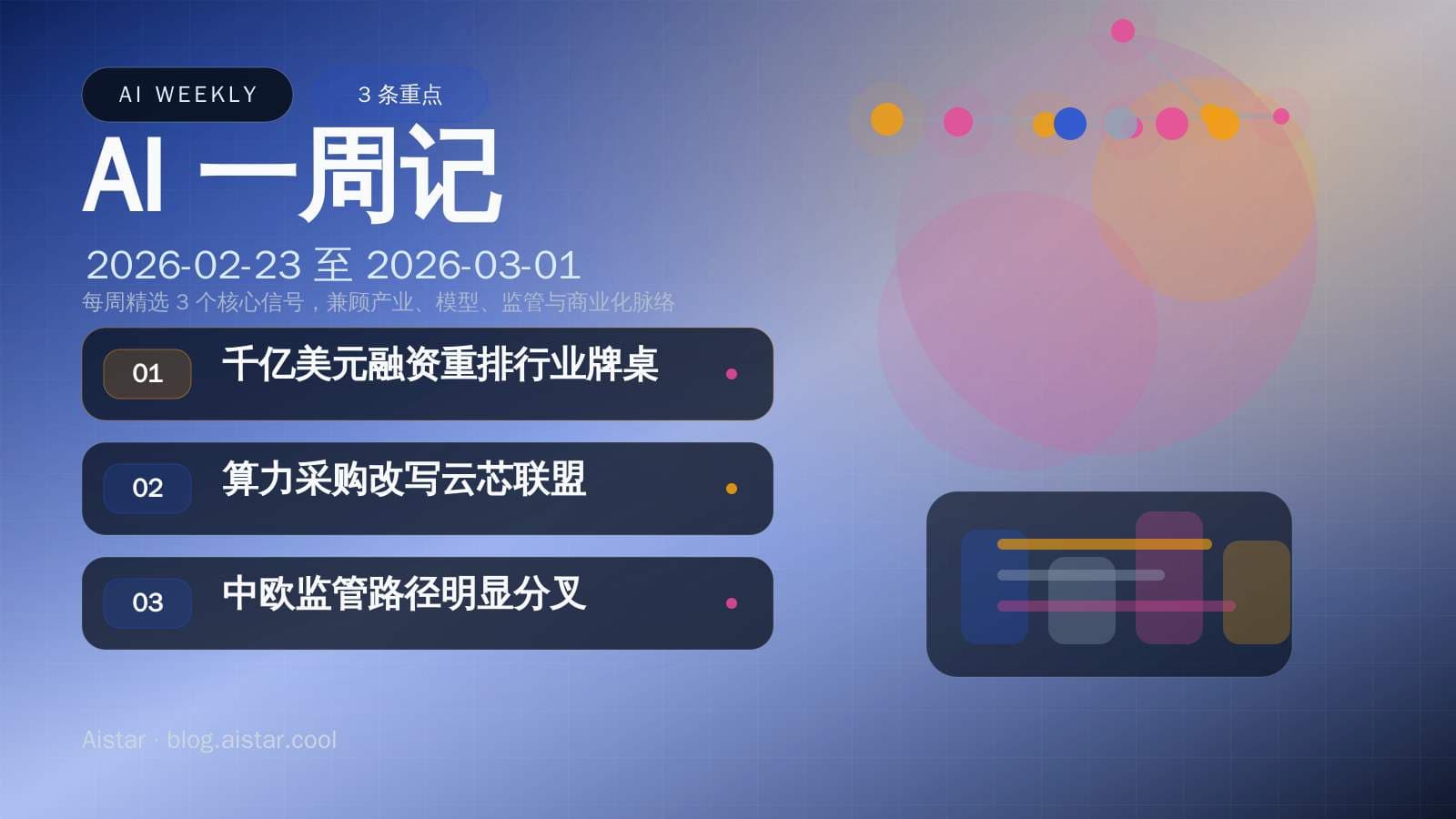AI 一周记(2026-02-23 至 2026-03-01)