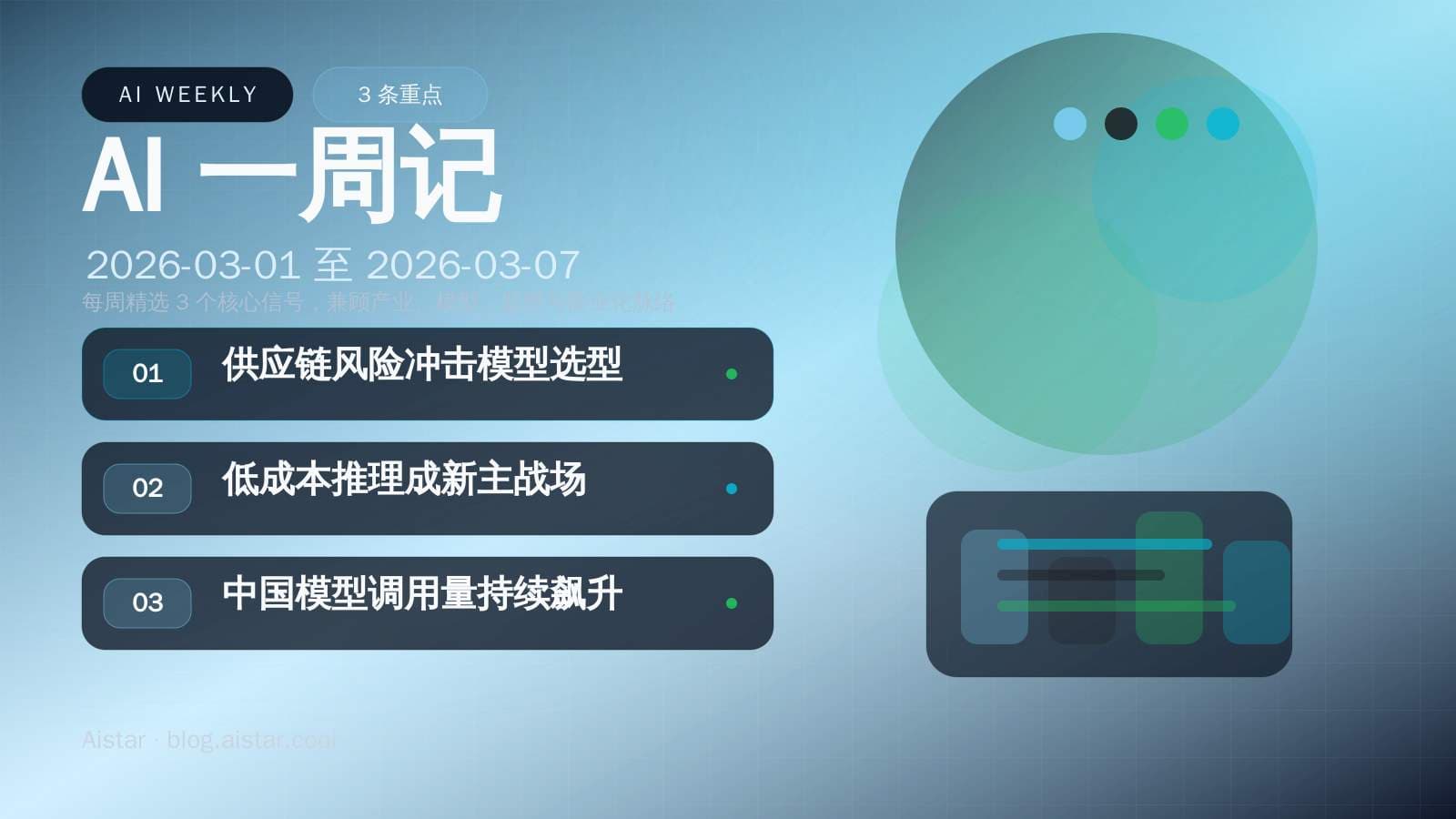 AI 一周记(2026-03-01 至 2026-03-07)