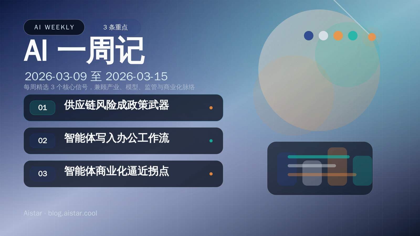 AI 一周记(2026-03-09 至 2026-03-15)