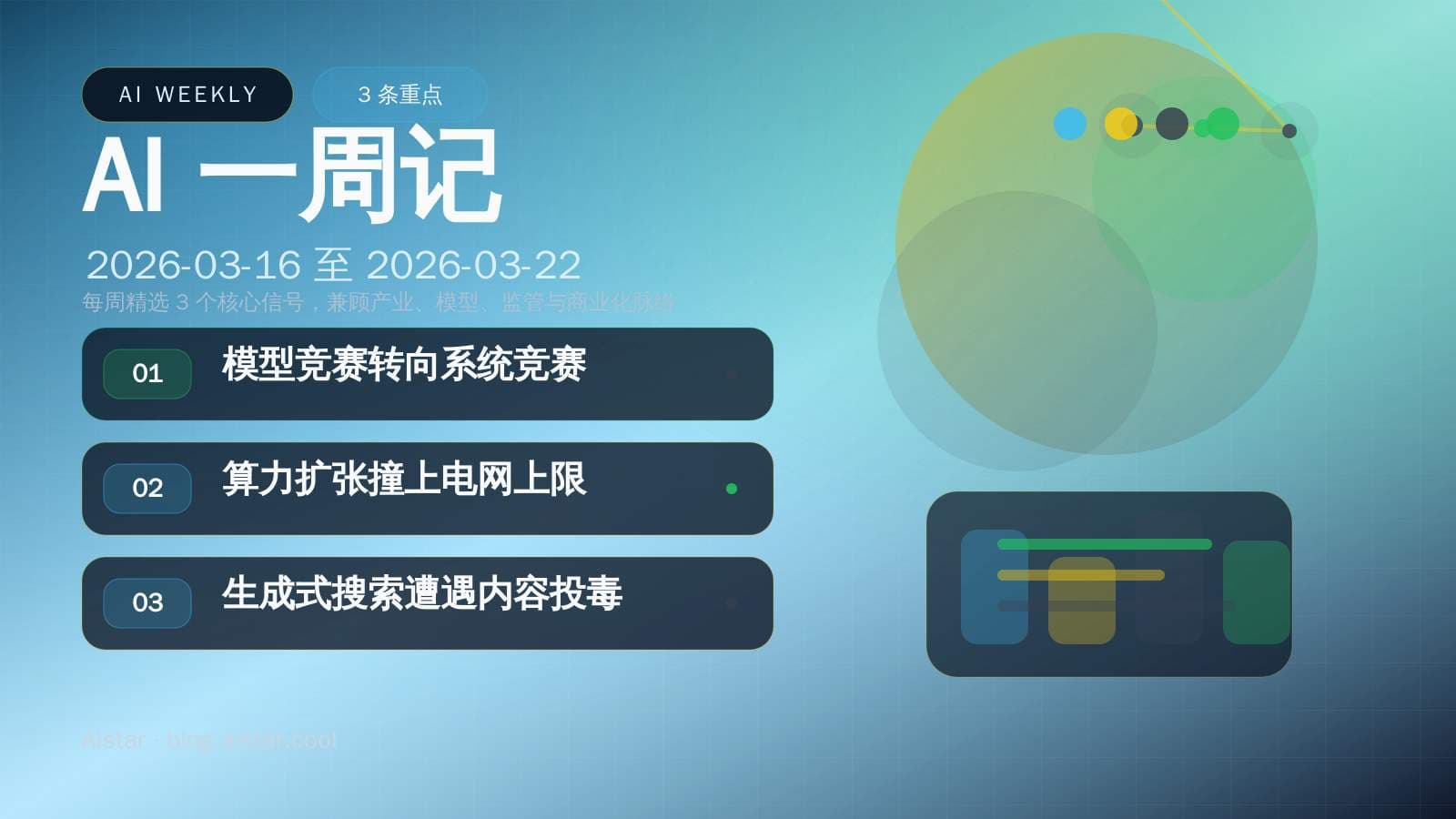 AI 一周记(2026-03-16 至 2026-03-22)