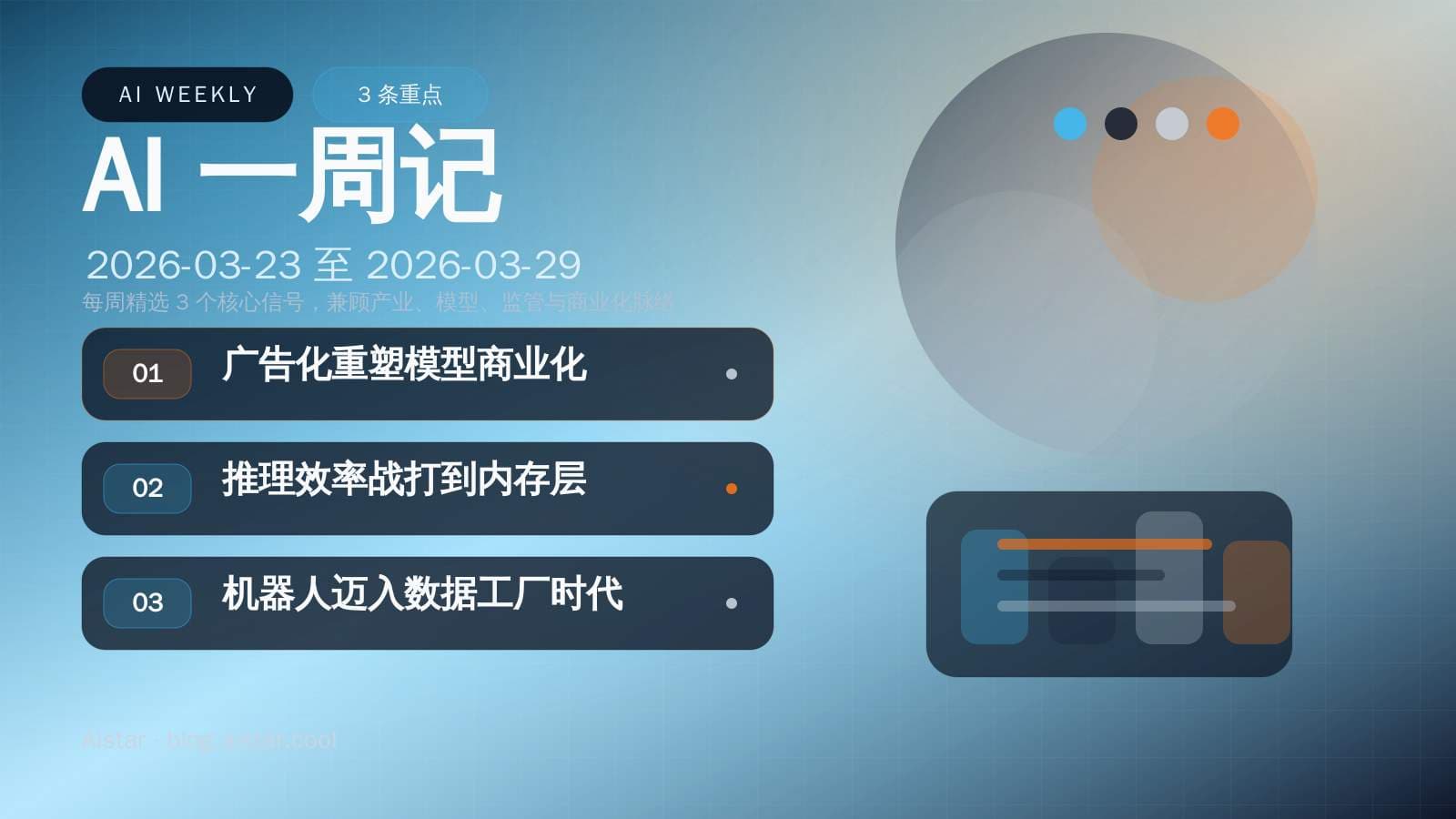 AI 一周记(2026-03-23 至 2026-03-29)