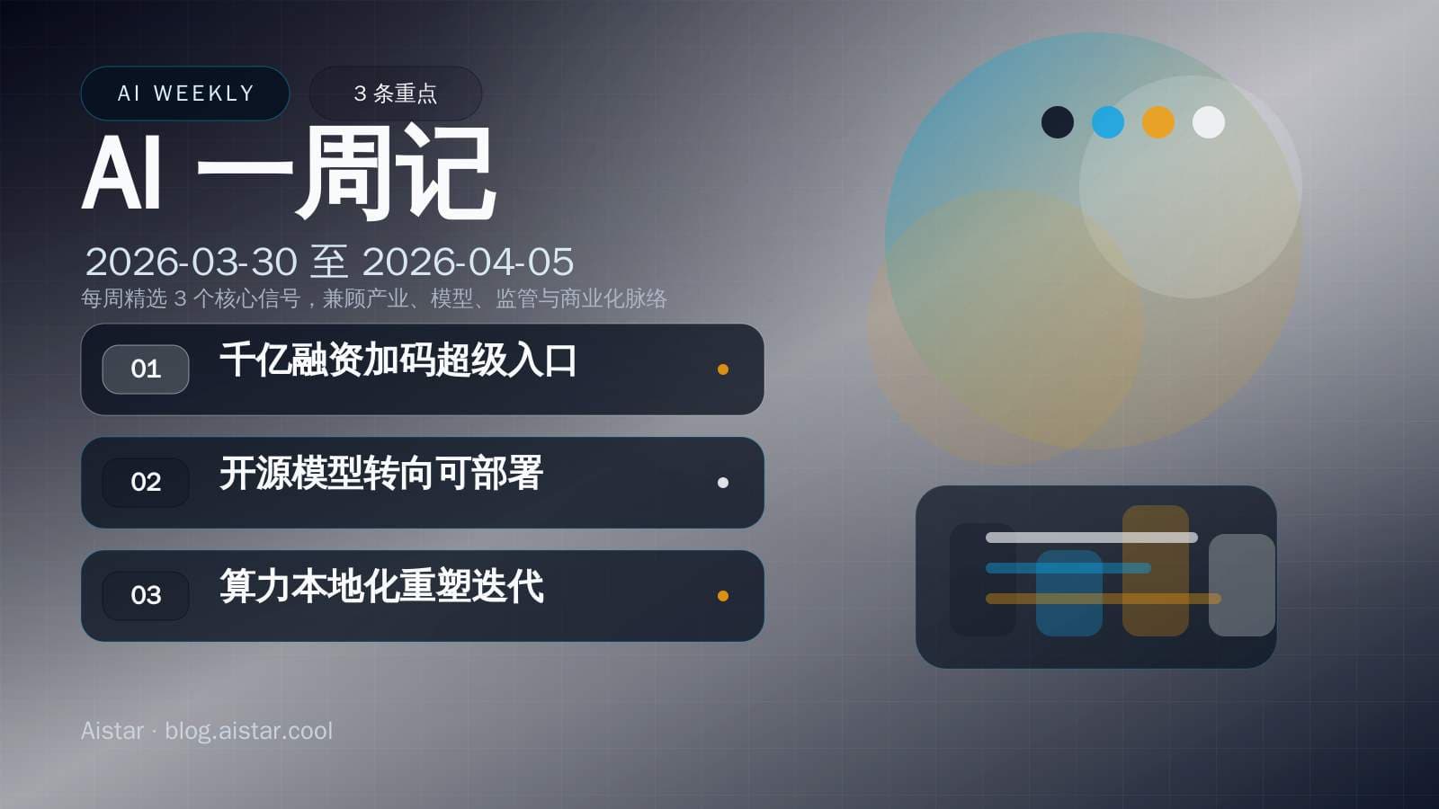 AI 一周记(2026-03-30 至 2026-04-05)