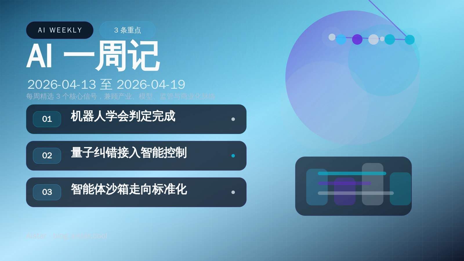 AI 一周记(2026-04-13 至 2026-04-19)