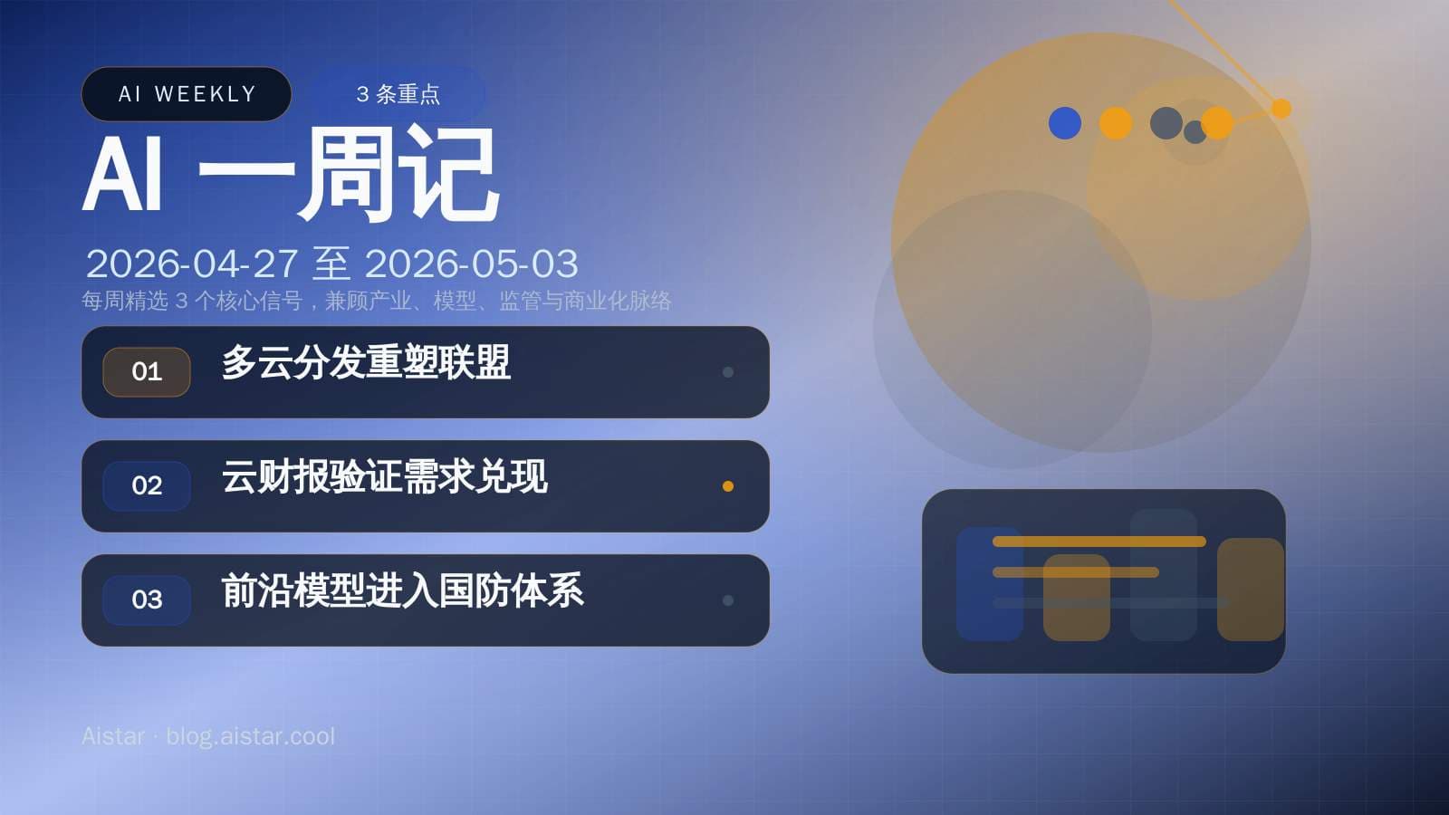AI 一周记(2026-04-27 至 2026-05-03)