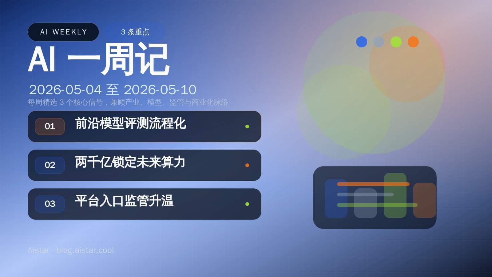 AI 一周记(2026-05-04 至 2026-05-10)